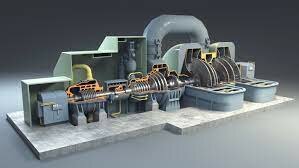 Steam Turbine