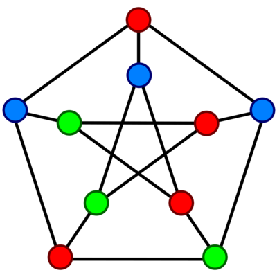 Timeline: Gráfelmélet (digitális foglalkozásterv)
