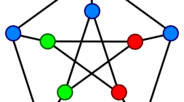 Timeline: Gráfelmélet (digitális foglalkozásterv)