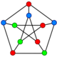1200px petersen graph 3 coloring.svg
