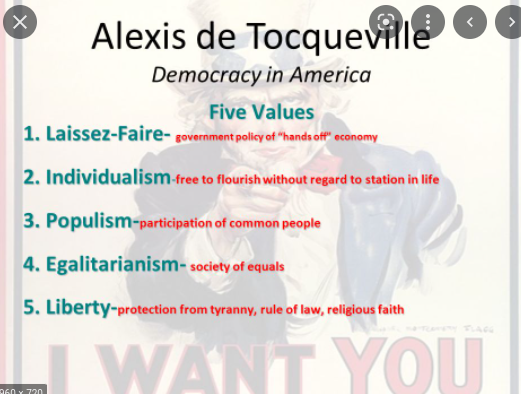 Alex de Tocqueville and his Five Principles