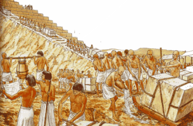 Egipto 4000 hasta 2000 A.C