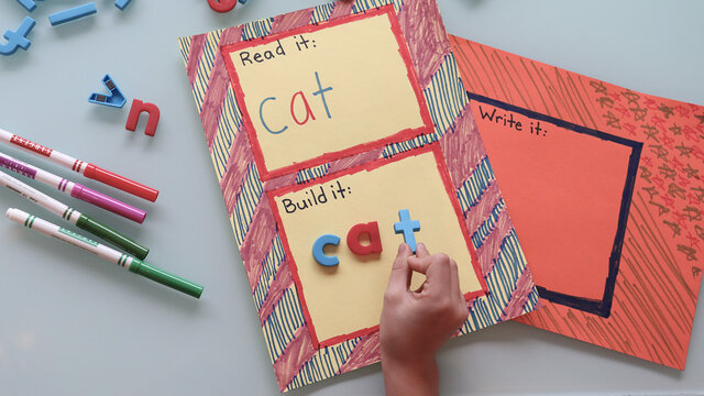 Gillighalm y Stillman (Metodología multisensorial)