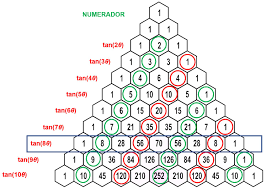 TRIANGULO DE PASCAL