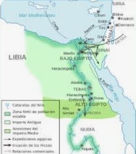 Se inicia la conquista de Egipto por los hicsos