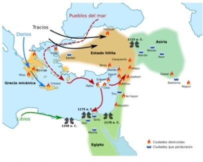 Ramses III rechaza un intento de conquista de los pueblos del mar