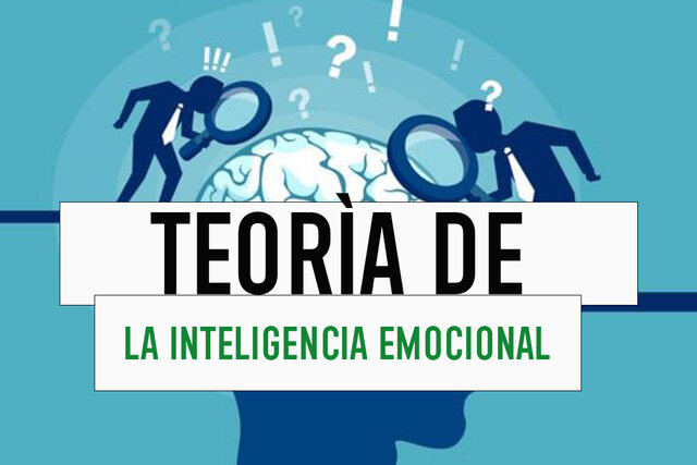 Teoría de la Inteligencia Emocional