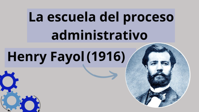 La escuela del proceso administrativo