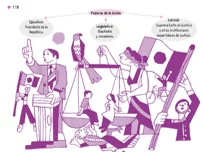 REPUBLICA REPRESENTATUVA