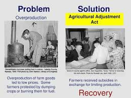 Agricultural Adjustment Act