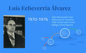 Gobierno de Echeverría