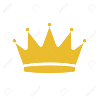 Timeline: ELS REIS DE LA CORONA D'ARAGO