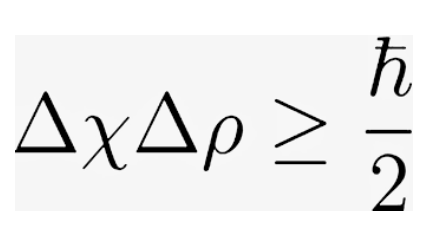 Principio de la incertidumbre (W. Heisenberg)