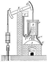 Newcomen Steam Engine