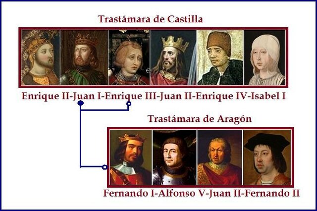 S'inicia la dinastia dels Trastàmara a la Corona de Castella