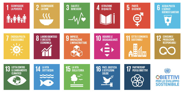 Agenda 2030