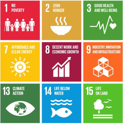 Agenda 2030