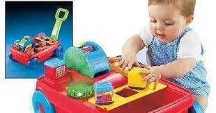 1.6. Subetapa de reacciones circulares terciarias (de 12 a 18 meses)