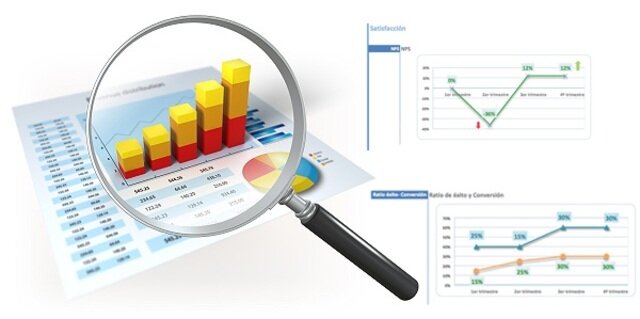 Calidad de las mediciones