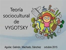 INTERNACIONAL  1930 . Teoría Sociocultural de Vygotsky