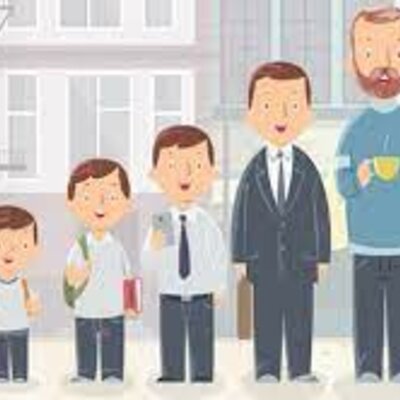 Timeline: The stages of development