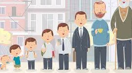 Timeline: The stages of development