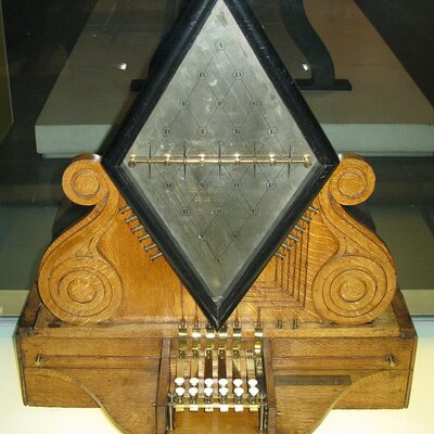 Timeline: Electrical telegraph