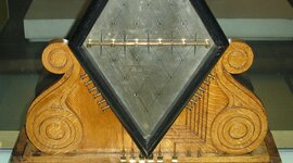 Timeline: Electrical telegraph