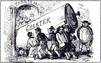 The Chartist Movement