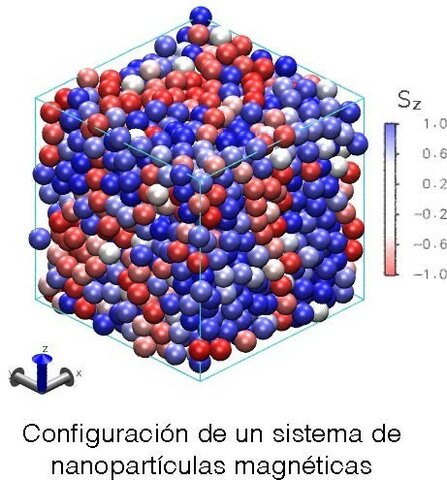 Boltzmann y la entropía