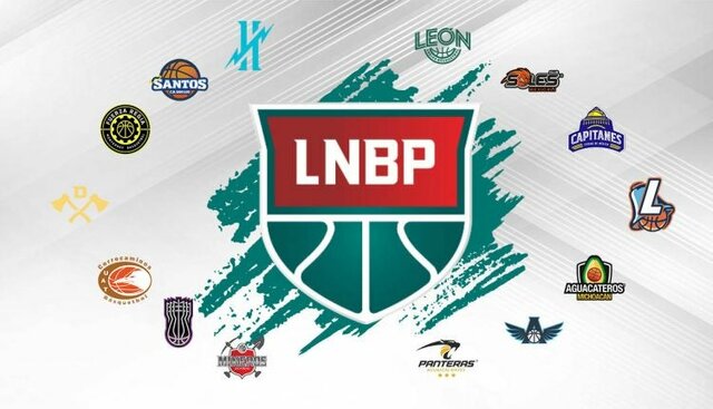 FUNDACION LNBP