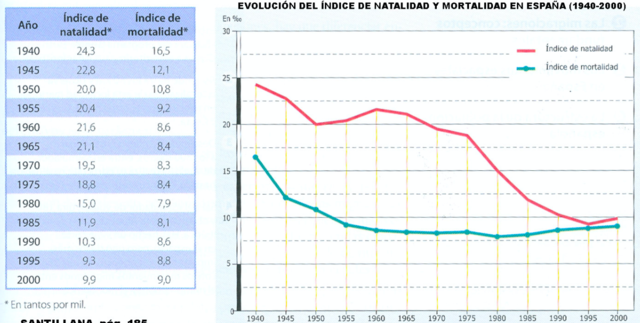 MISERABLES CONDICIONS DE VIDA
