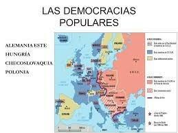 Democracias Populares en Europa del Este