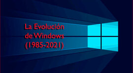 Timeline: Evolución del Windows