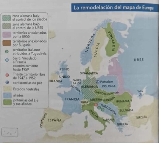 REMODELACIÓN DEL MAPA DE EUROPA