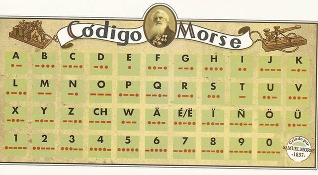 Código Morse