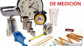 Timeline: SISTEMAS DE MEDICIÓN