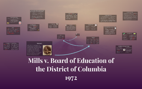 Mills vs Board of Ed. of Dist. of Columbia