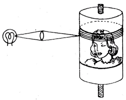 Invención de la Telefotografía