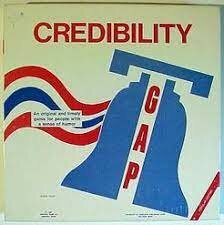 Credibility Gap
