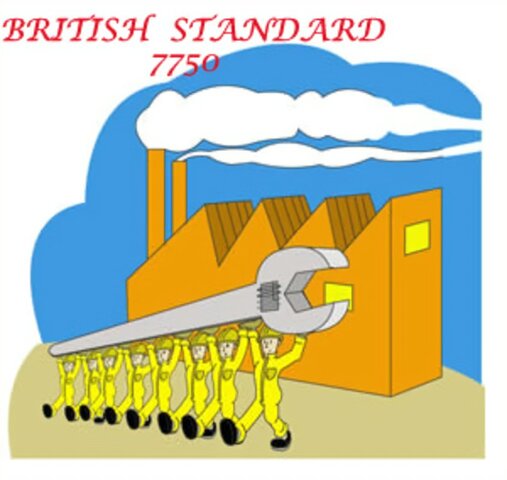 Publicación Norma BS 7750