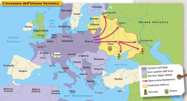 Operazione Barbarossa