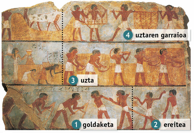 Habib eta Merit, Niloren haraneko bi anai-arreba