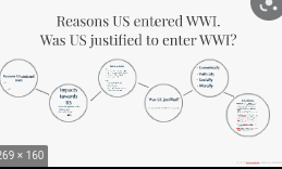 Reasons for US entry into WW1