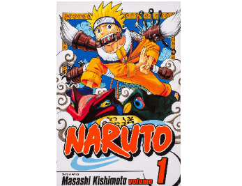 Publicación de la primera edición del manga Naruto