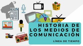 Timeline: Evolución de la Comunicación y los Medios de Comunicación
