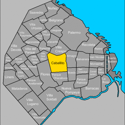 Timeline: Barrio de Caballito