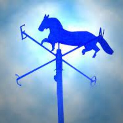 Timeline: Historia del Barrio de Caballito