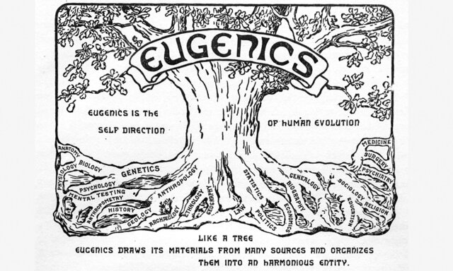 Eugenics
