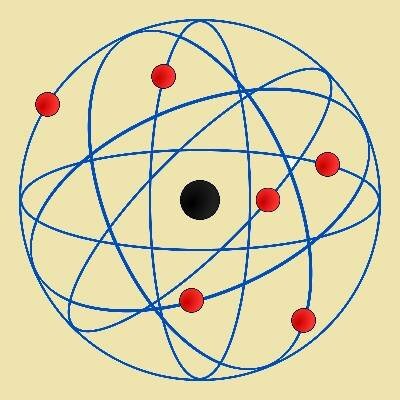 Átomo de Ernest Rutherford